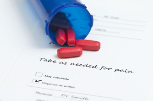 Pain management in Spartanburg concept, prescription and pain medicine