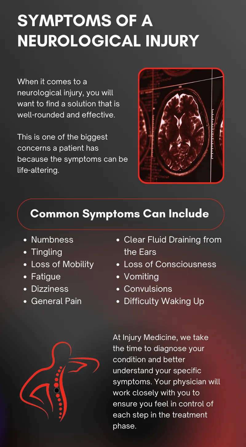 Symptoms of a Neurological Injury - Injury Medicine Neurology