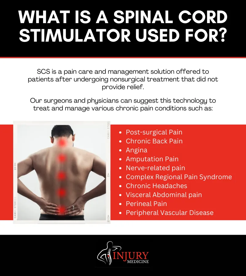 https://injurymedicine.com/wp-content/uploads/2023/10/spinal-cord-stimulatore-ig.webp