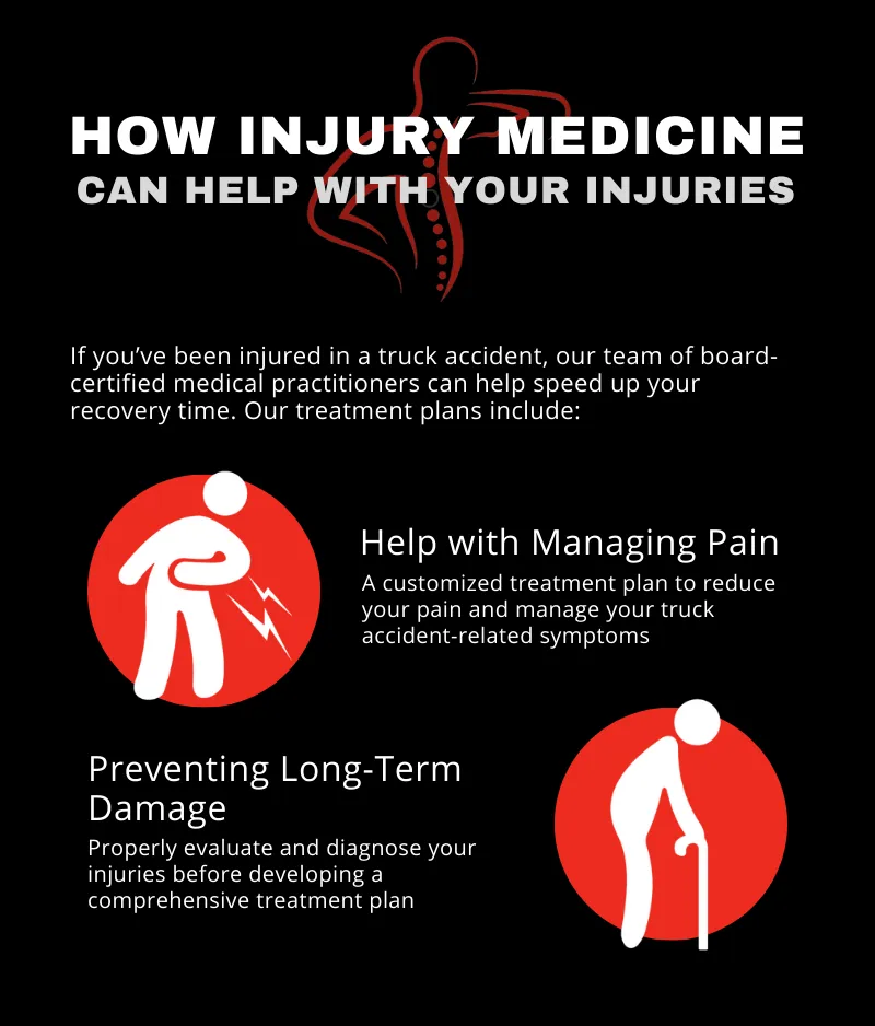 How Injury Medicine can help treat you after a truck accident